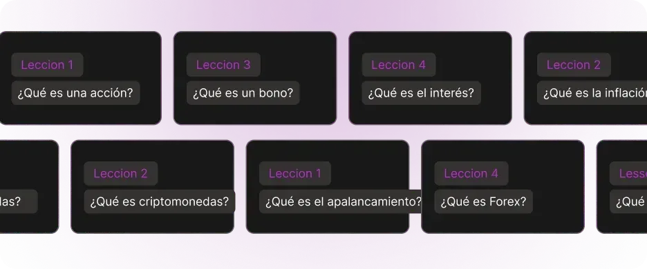 Comunidad Gravium Aprende lo esencial del trading
