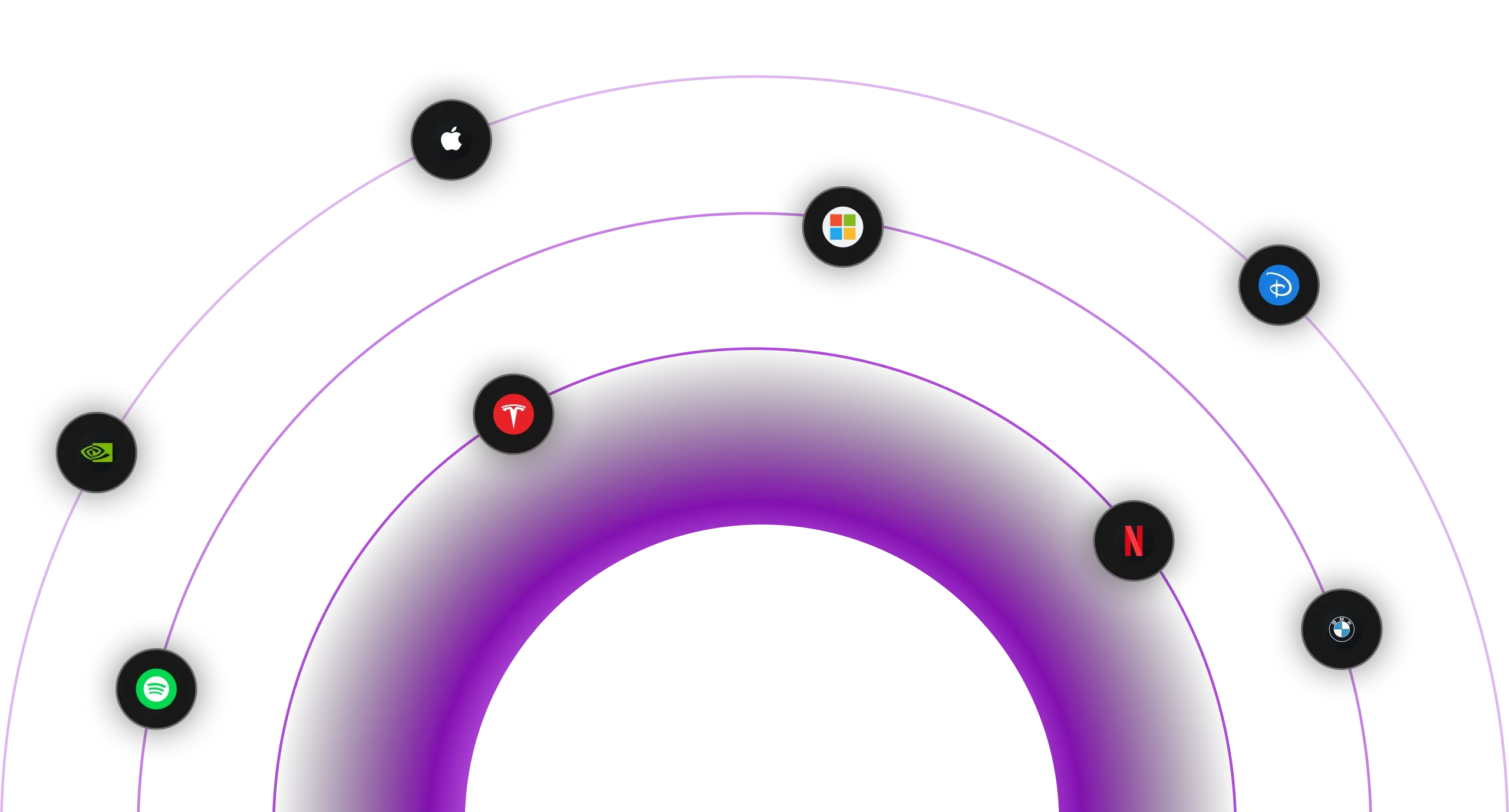 <p>Opera <span style="color:hsl( 292, 70%, 51% );">Acciones</span> con Facilidad y Confianza</p>